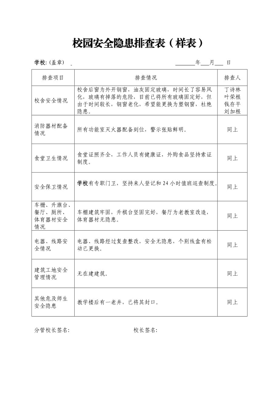 學(xué)校安全隱患排查表-_第1頁(yè)