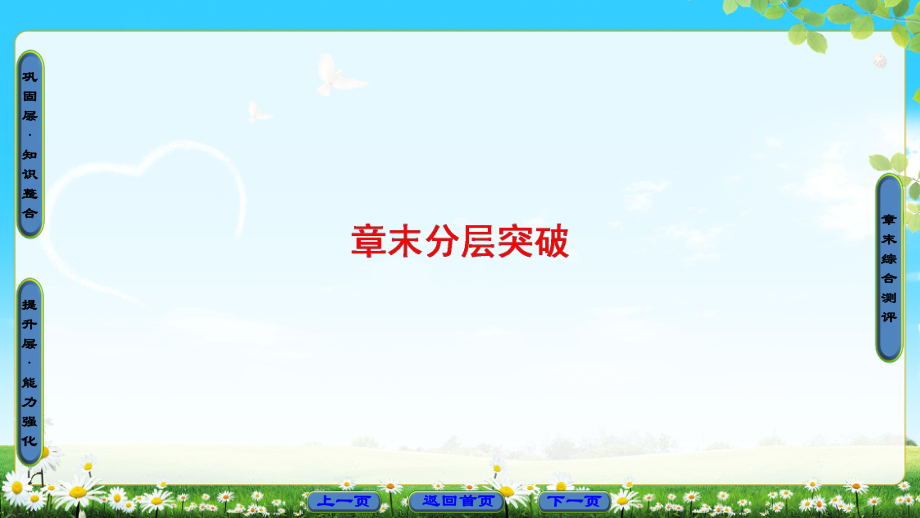 2021-2022高中物理沪科版选修1-1课件：第2章 章末分层突破 (共25张PPT)_第1页