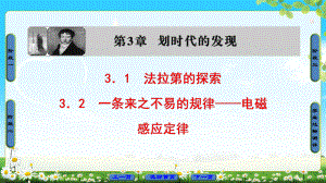 2021-2022高中物理滬科版法拉第的探索 一條來(lái)之不易的規(guī)律——電磁感應(yīng)定律 (共57張PPT)