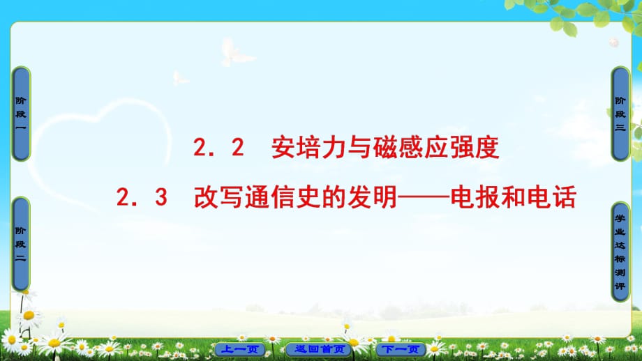 2021-2022高中物理滬科版安培力與磁感應(yīng)強(qiáng)度 2．3　改寫通信史的發(fā)明——電報(bào)和電話 (共56張PPT)_第1頁