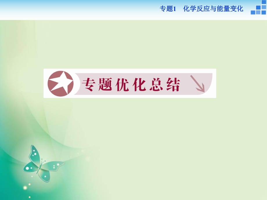 2021-2022高中化学苏教版选修4 专题1 化学反应与能量变化 专题优化总结 课件（19张）_第1页