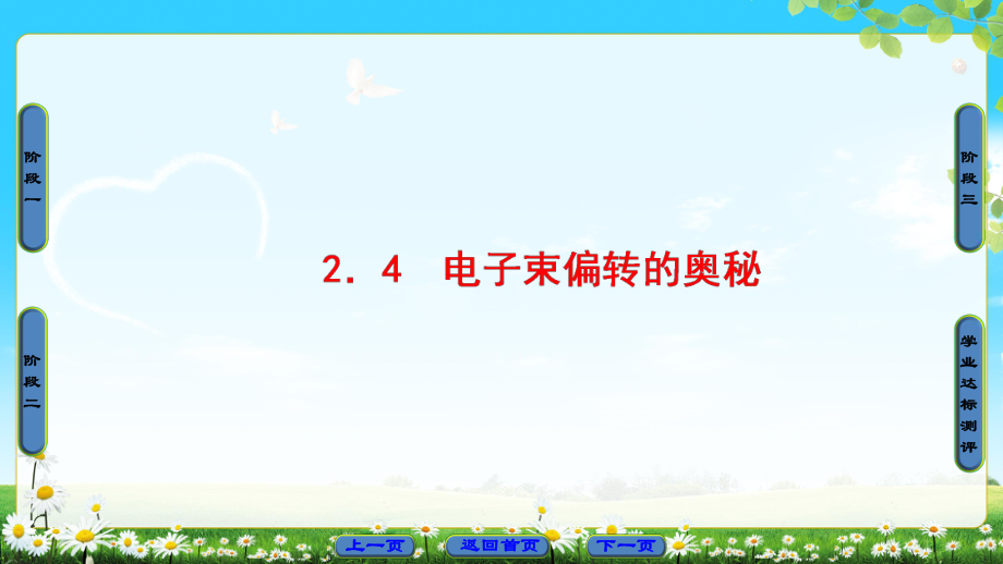 2021-2022高中物理滬科版選修1-1課件：第2章 2．4　電子束偏轉(zhuǎn)的奧秘 (共56張PPT)_第1頁