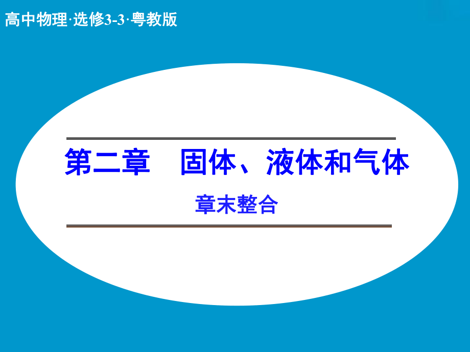 2021-2022高中創(chuàng)新設(shè)計物理粵教版選修3-3課件：章末整合2 固體、液體和氣體_第1頁