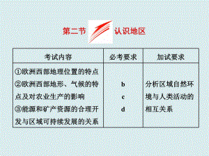 2021-2022高中地理浙江專版必修3：第一章 第二節(jié) 認(rèn)識地區(qū)