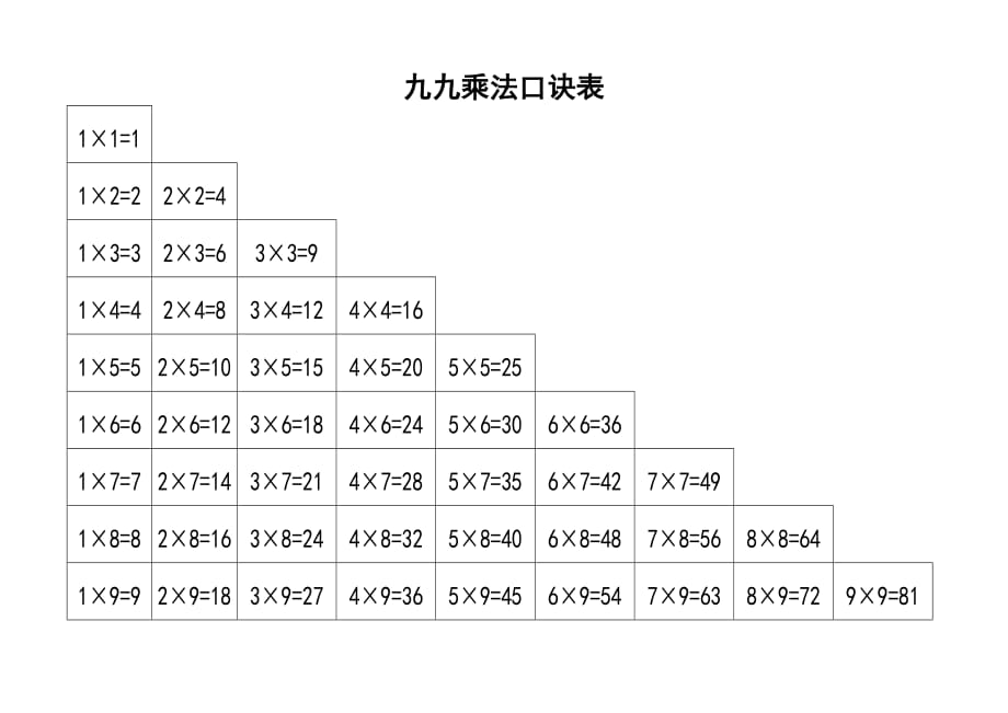 九九乘法口訣表(清晰打印版)-_第1頁