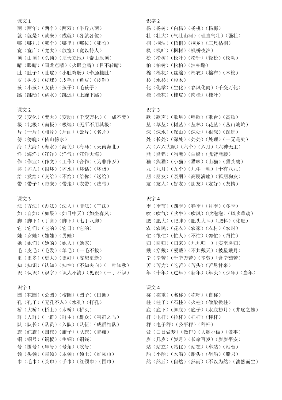 二年級(jí)上冊(cè)生字組詞(人教版)-2上生字組詞-_第1頁(yè)