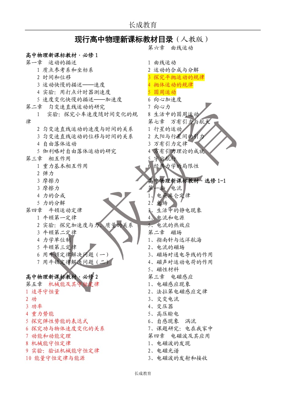 人教版高中物理目錄-_第1頁