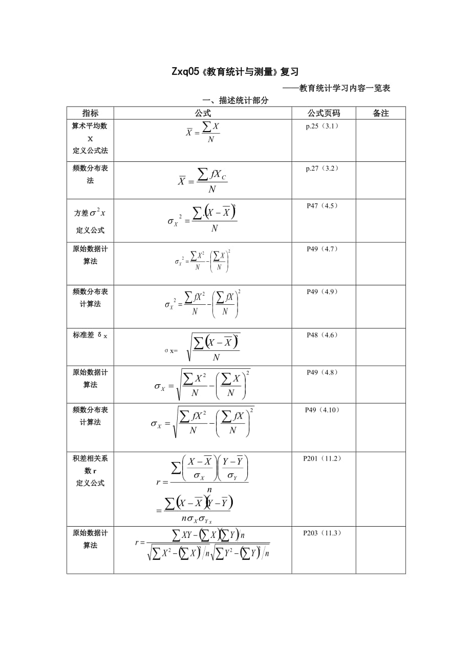 《教育統(tǒng)計與測量》復(fù)習(xí)公式一覽表_第1頁