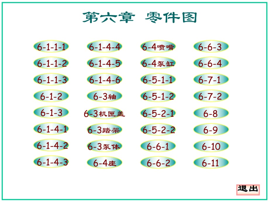 机械制图习题集 第六章答案(大连理工大学版)_第1页