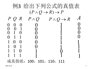 離散數(shù)學(xué) 練習(xí)題及答案