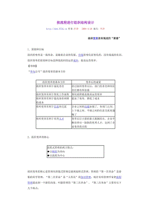 动态变革促进企业活力