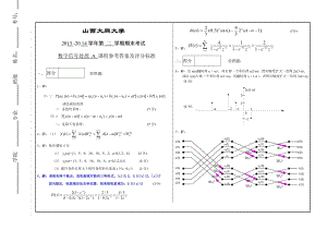 山西大同大學數(shù)字信號處理dsp2014答案A1