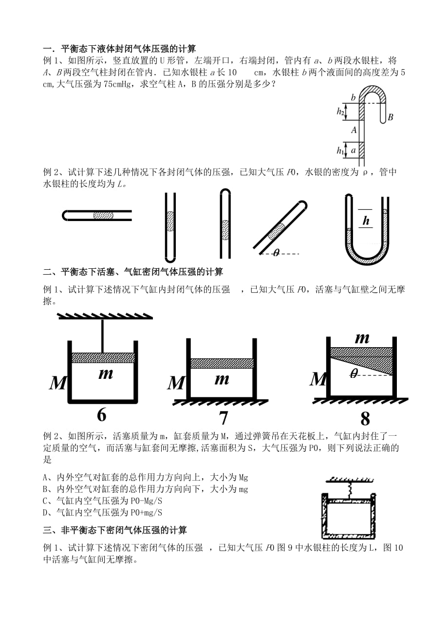 壓強(qiáng)計算 氣體等容等壓變化學(xué)習(xí)基礎(chǔ)_第1頁