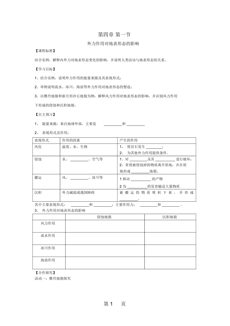 中圖版高中地理選修一41《外力作用對(duì)地表形態(tài)的影響》學(xué)案(4頁)_第1頁