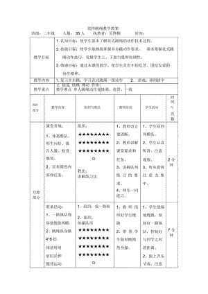 并腳跳短繩與體能練習(xí)