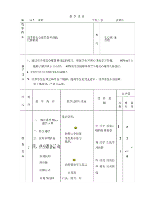 各種形式的擲實(shí)心球與發(fā)展體能