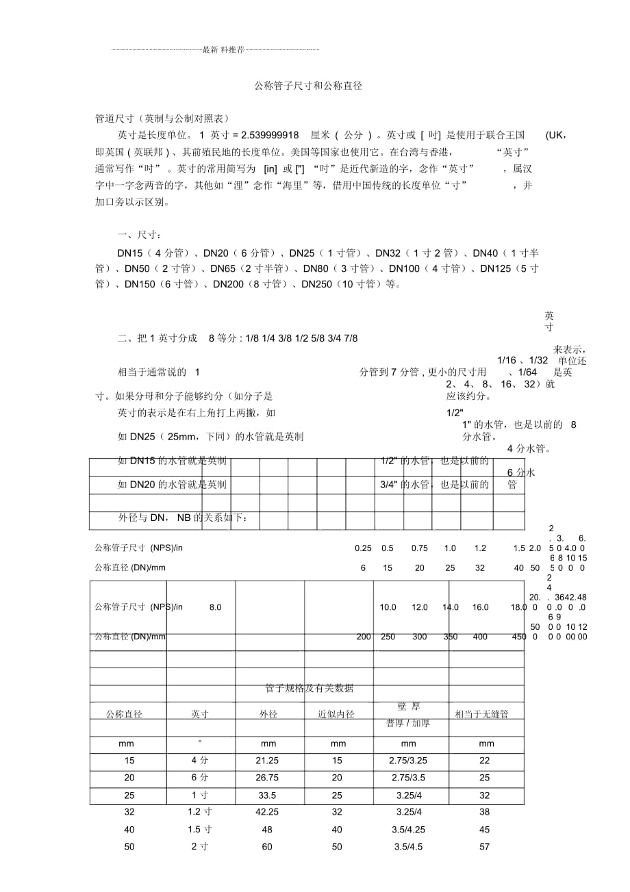 公稱管子尺寸和公稱直徑--對照表-鋼管公稱直徑與外徑對照表_第1頁