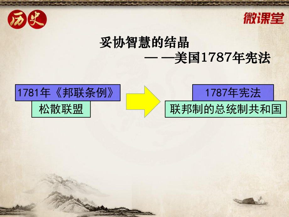 妥協(xié)智慧的結(jié)晶— —美國(guó)1787年憲法 (共17張PPT)_第1頁(yè)