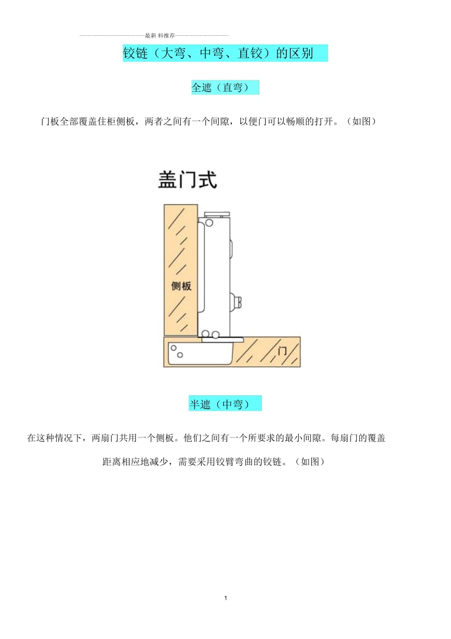 鉸鏈(大彎、中彎、直臂)的區(qū)別_第1頁(yè)