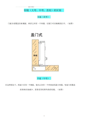 鉸鏈(大彎、中彎、直臂)的區(qū)別