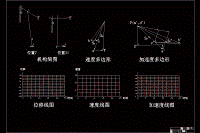 压床机构设计【含CAD图纸+PDF图】