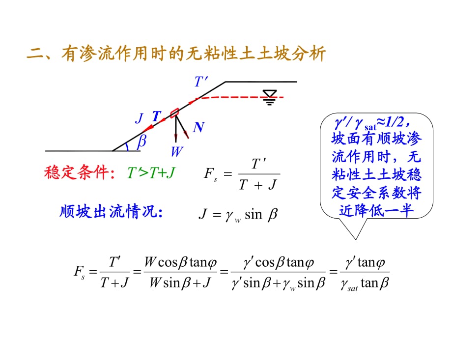 瑞典条分法_第1页