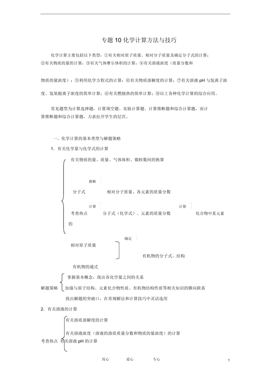 【備戰(zhàn)2012】高考化學沖刺押題解題方法薈萃系列專題10化學計算方法與技巧_第1頁