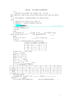 【志鴻優(yōu)化設(shè)計(jì)】2014屆高考化學(xué)一輪復(fù)習(xí)物質(zhì)結(jié)構(gòu)與性質(zhì)第2講原子結(jié)構(gòu)與元素的性質(zhì)練習(xí)蘇教版選修3