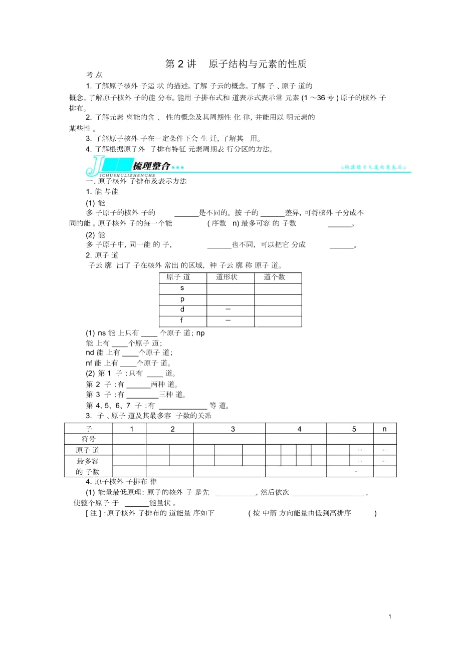 【志鴻優(yōu)化設(shè)計(jì)】2014屆高考化學(xué)一輪復(fù)習(xí)物質(zhì)結(jié)構(gòu)與性質(zhì)第2講原子結(jié)構(gòu)與元素的性質(zhì)練習(xí)蘇教版選修3_第1頁