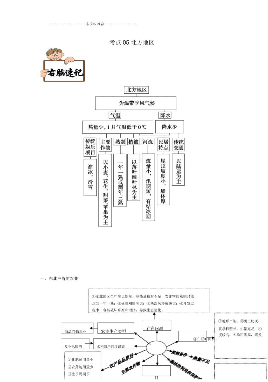 備戰(zhàn)高考地理《右腦速記左腦速練》中國地理篇考點05北方地區(qū)名師優(yōu)質(zhì)學(xué)案_第1頁