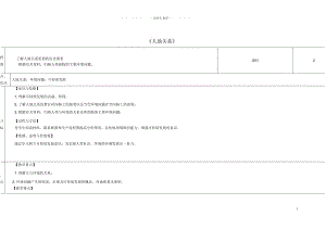 四川省高中地理下學(xué)期《人地關(guān)系》教學(xué)設(shè)計(jì)