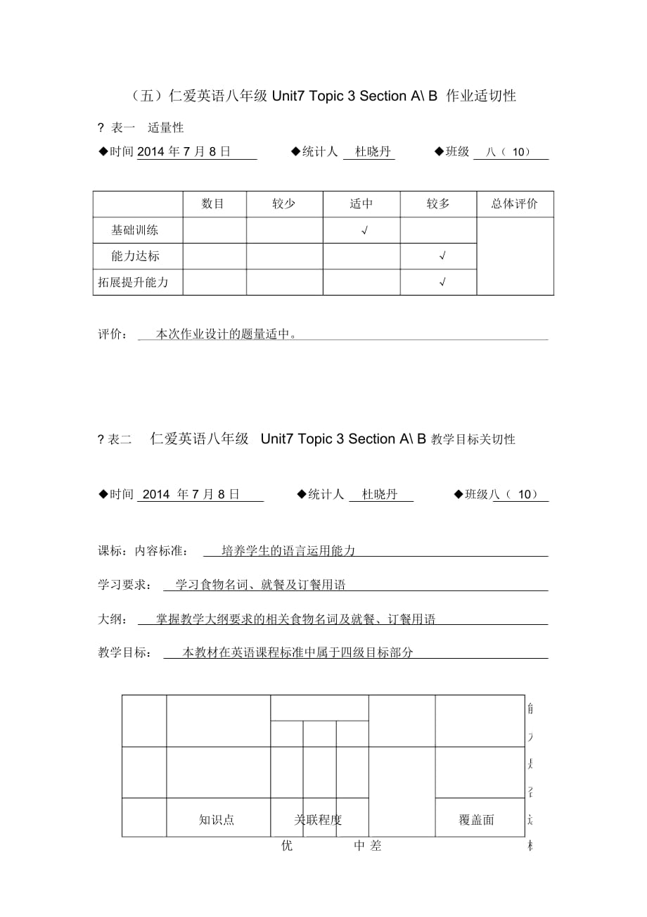 杜晓丹任务表单：(五)作业适切性-基于学情的有效作业研究_第1页