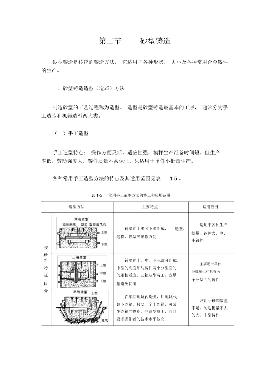 砂型鑄造工藝設(shè)計(jì)(doc20頁)_第1頁