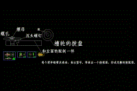 槽輪機(jī)構(gòu)CAD-CAM的設(shè)計(jì)【三維CREO】【含CAD圖紙+PDF圖】