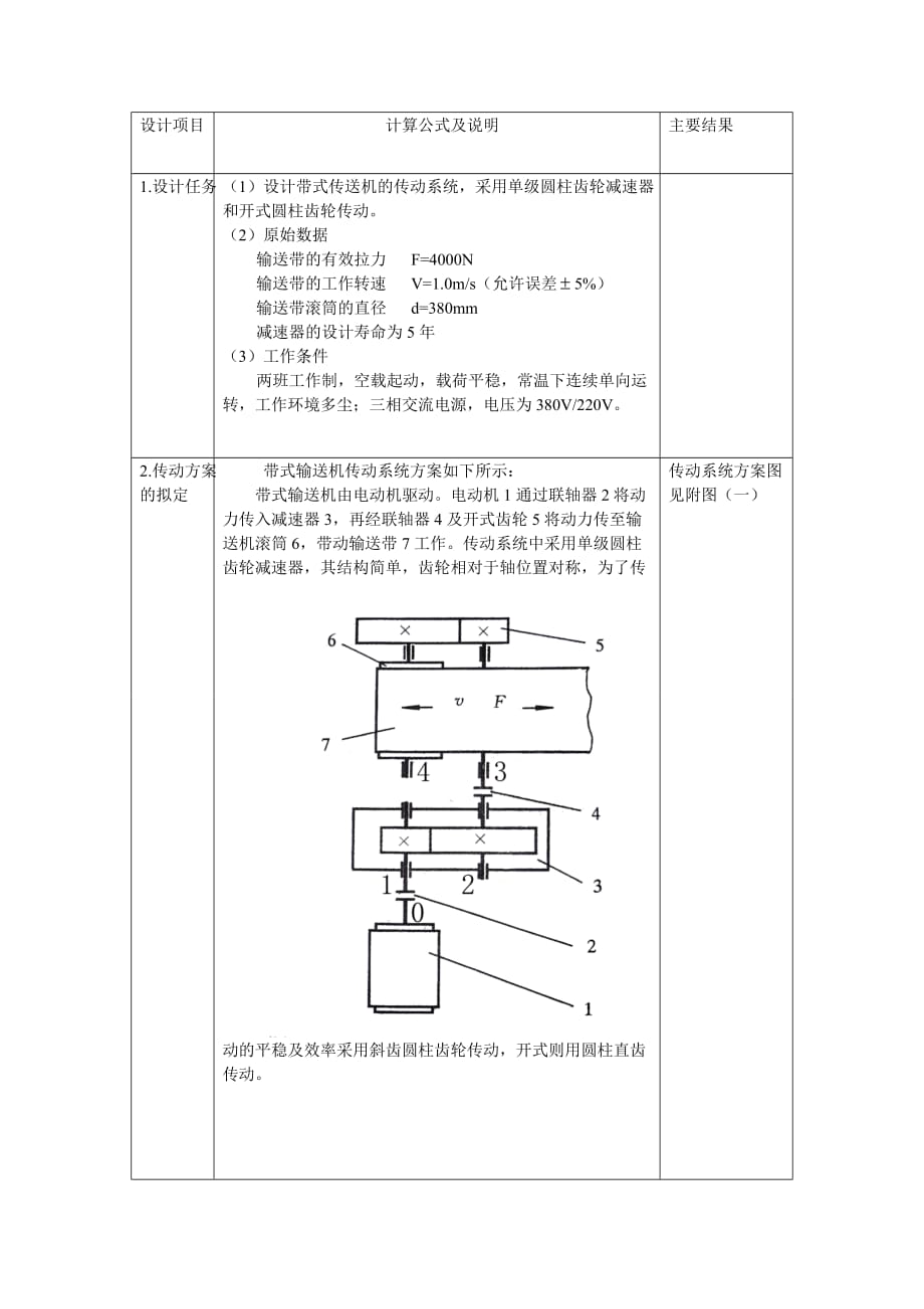 单级圆柱齿轮减速器设计说明书_第1页