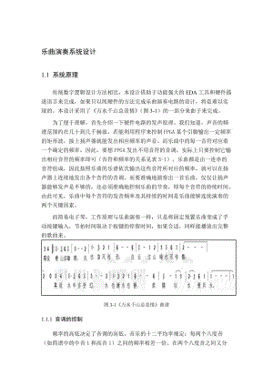 FPGA設(shè)計(jì)-quartus《萬(wàn)水千山總是情》歌曲播放器