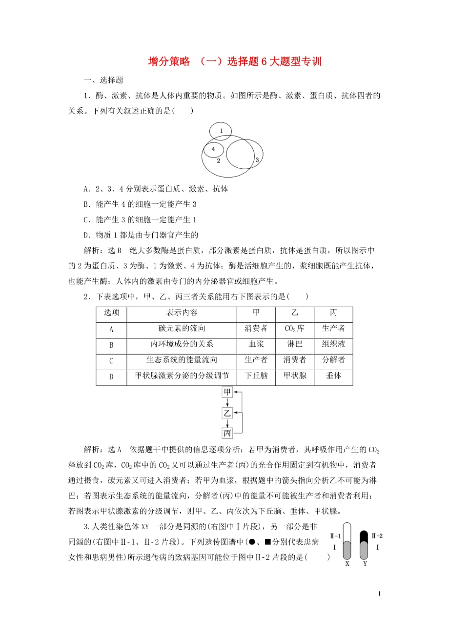 （江蘇專用）2020高考生物二輪復(fù)習(xí) 增分策略 （一）選擇題6大題型專訓(xùn)_第1頁