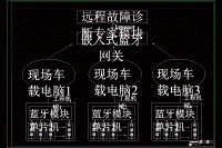 遠程遙控裝置設計【含CAD圖紙】