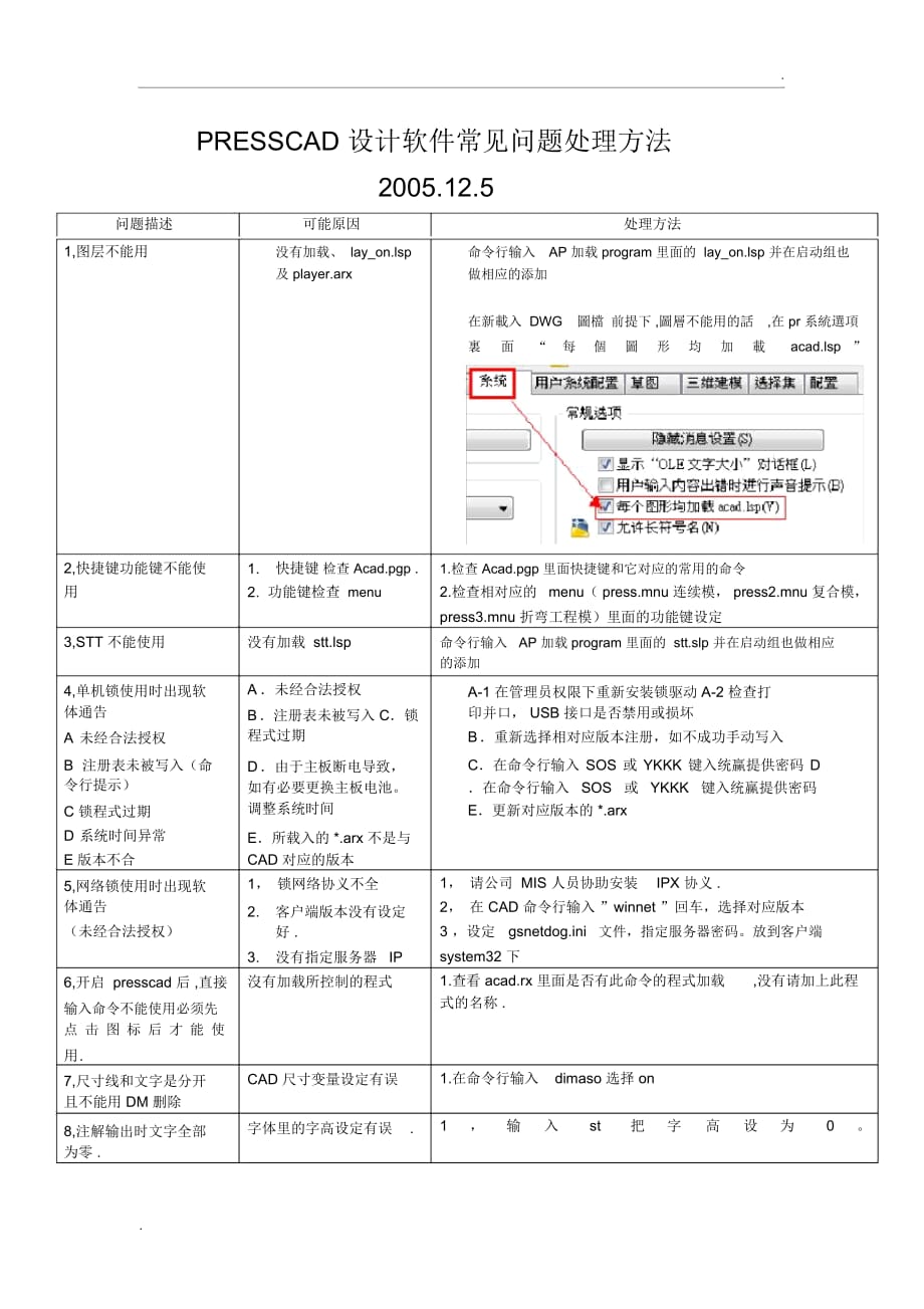 PRESSCAD常见问题处理方法_第1页