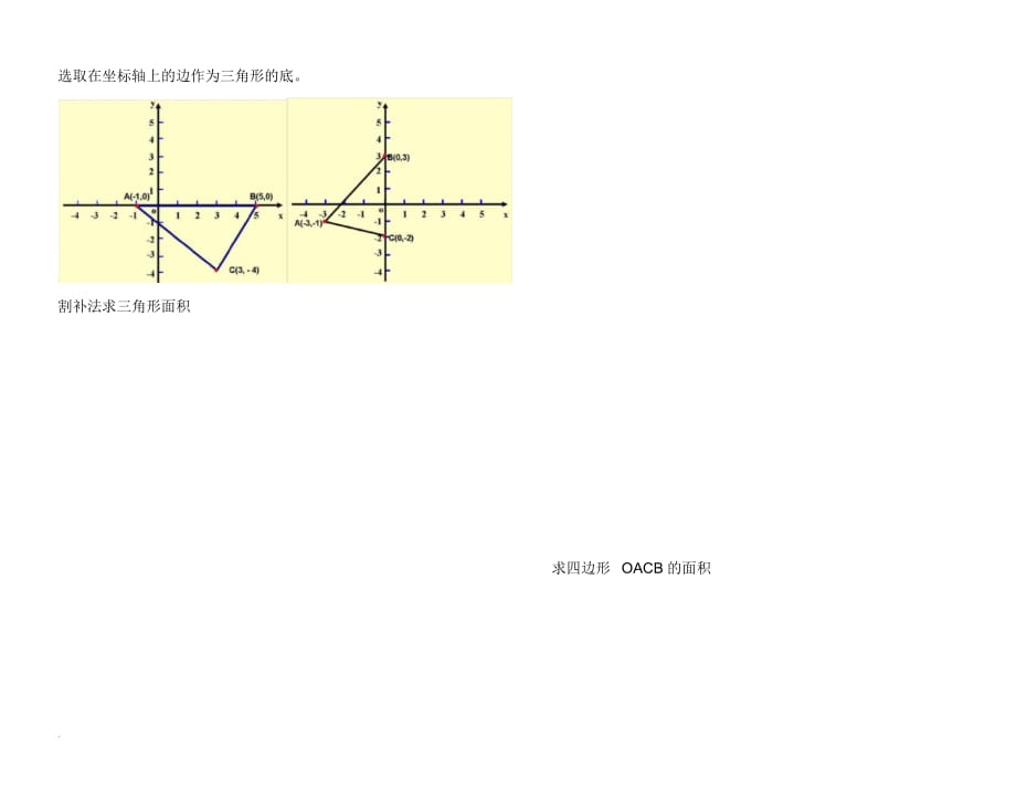割補(bǔ)法求坐標(biāo)系中圖形面積_第1頁(yè)