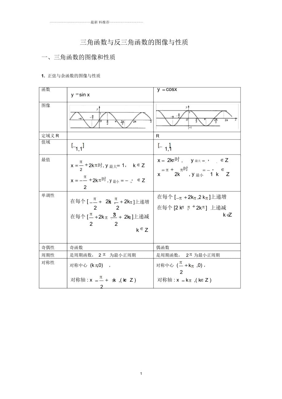 三角函数与反三角函数的图像与性质_第1页