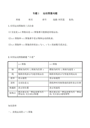 國(guó)慶放假作業(yè)：專題1圖像問(wèn)題 追及與相遇問(wèn)題