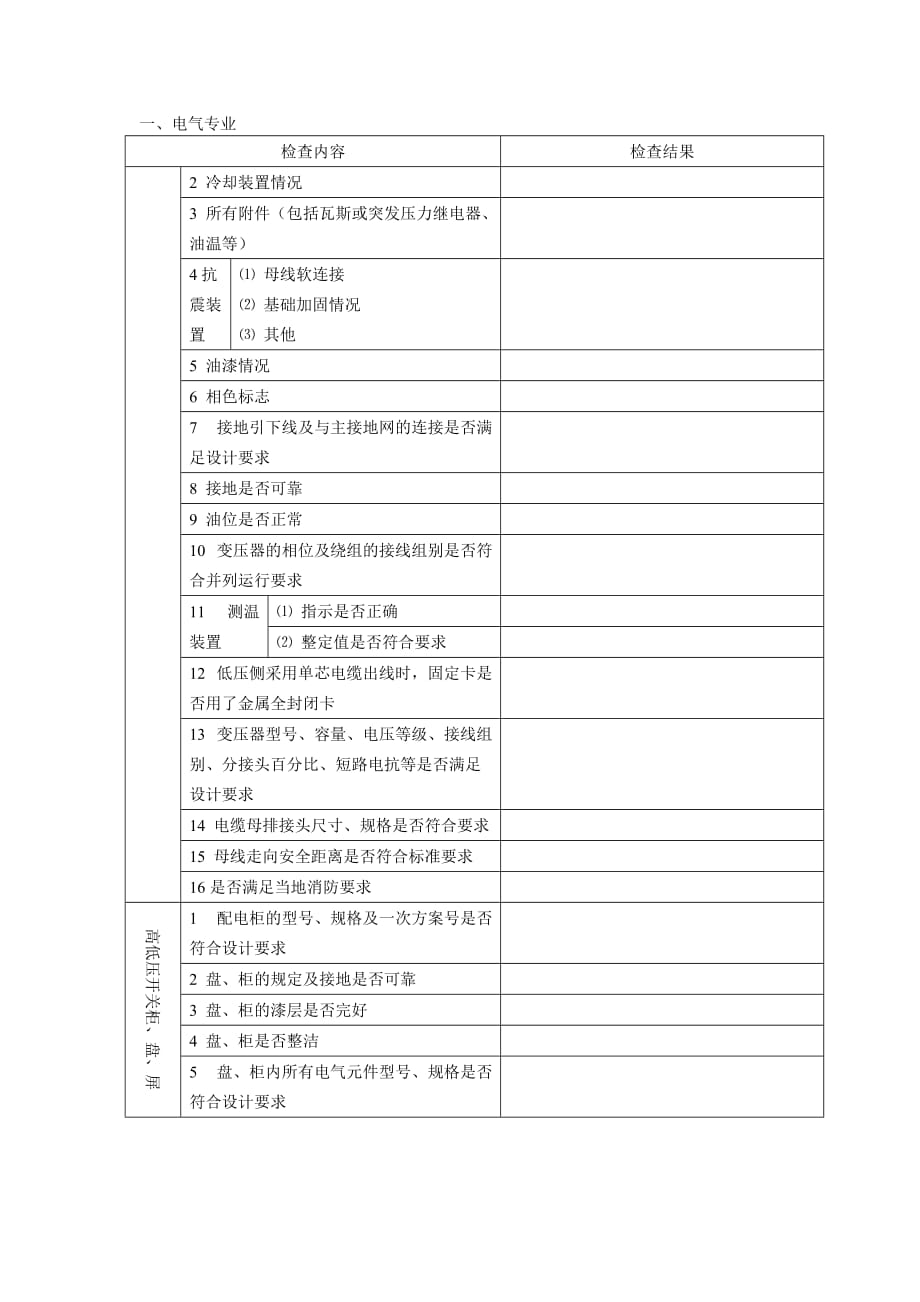 大乙烯装置三查四定检查标准_第1页