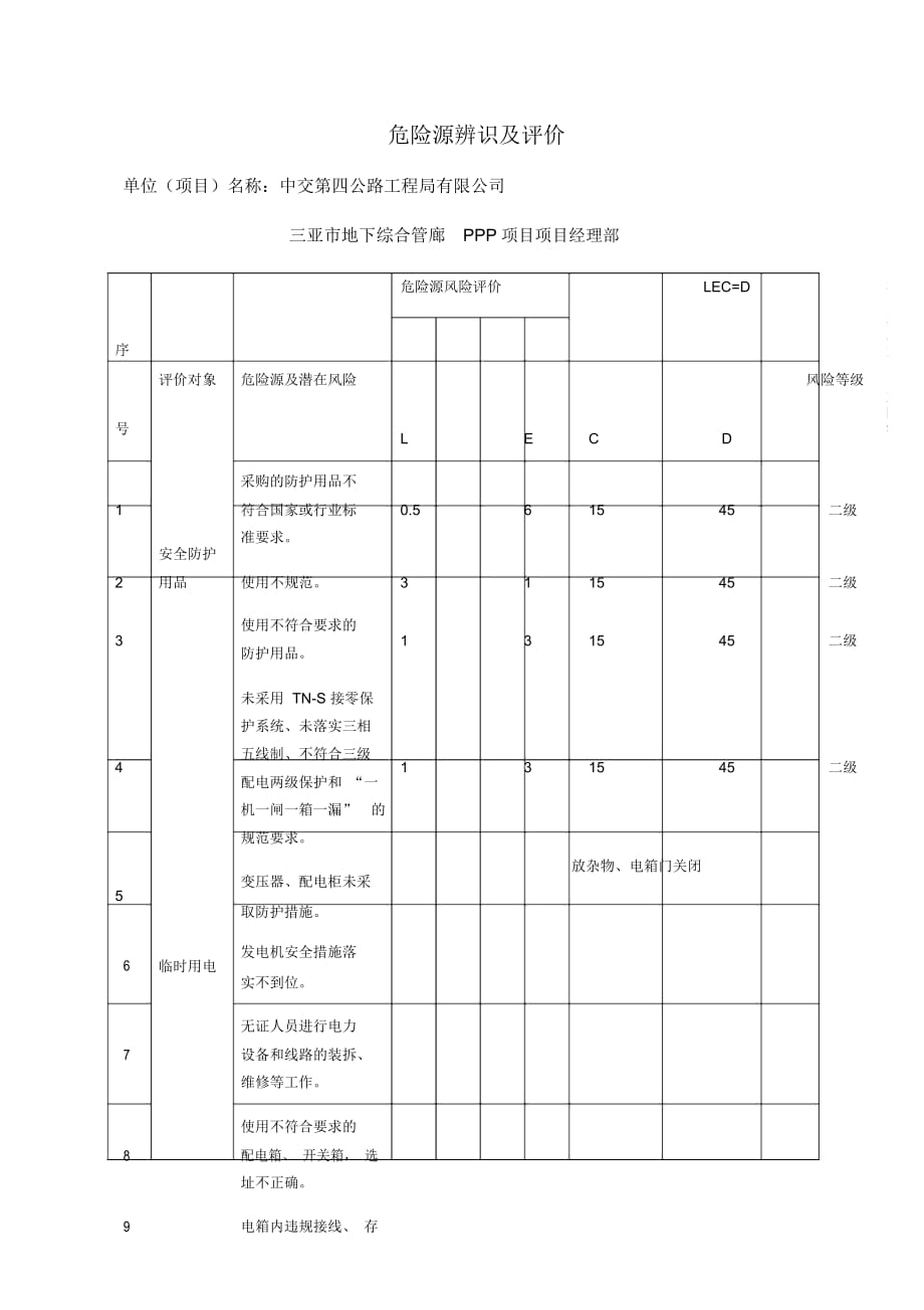 危險(xiǎn)源識別及重大危險(xiǎn)源清單(有軌電車)_第1頁