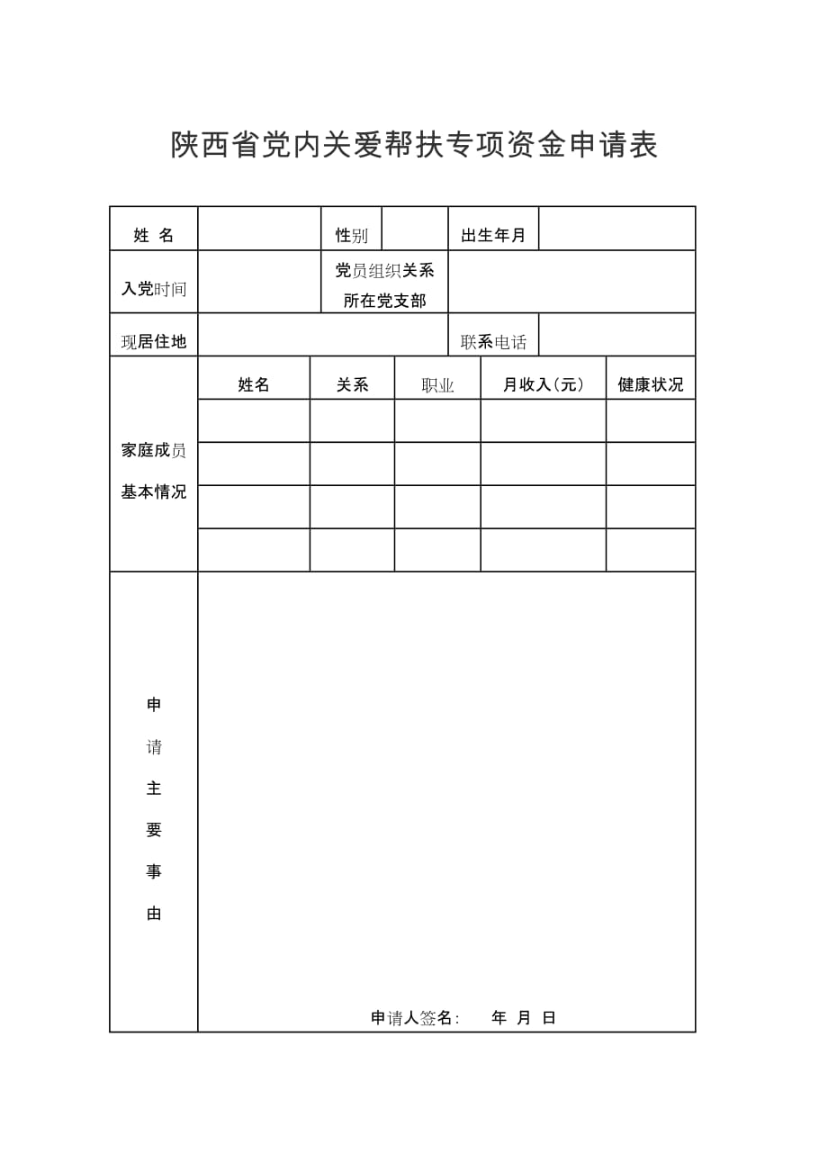 陜西省黨內(nèi)關(guān)愛幫扶專項資金申請表_第1頁