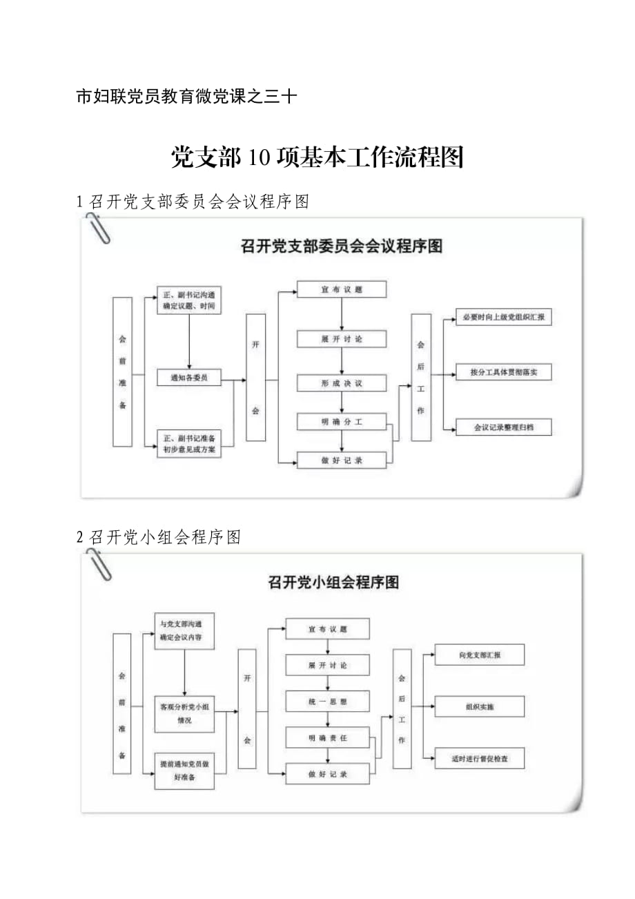 市婦聯(lián)黨員教育微黨課之三十_第1頁(yè)