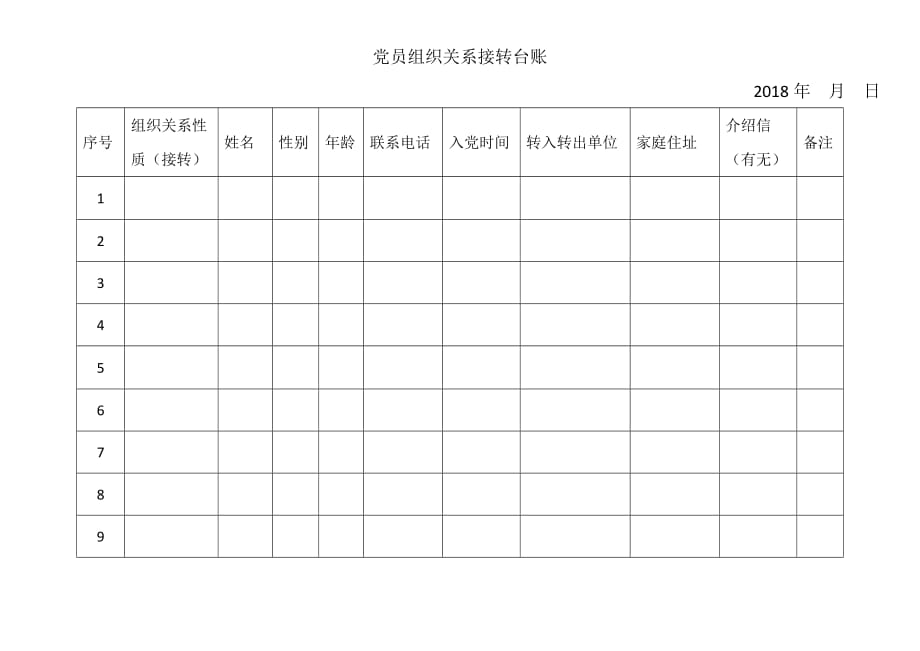 黨員組織關(guān)系接轉(zhuǎn)臺賬_第1頁