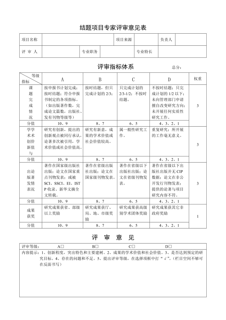 結(jié)題項(xiàng)目專家評審意見表-_第1頁