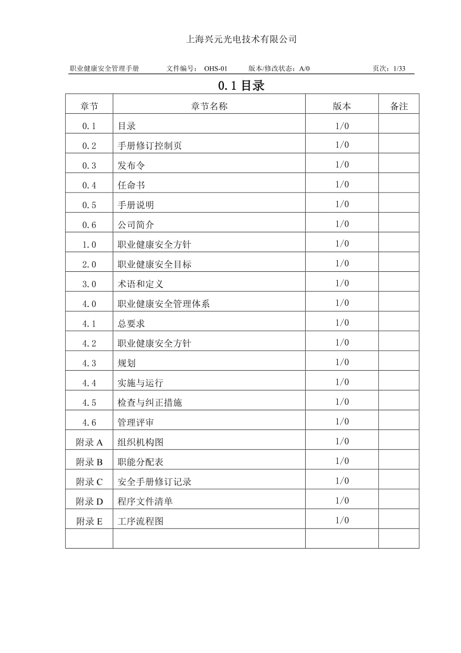 職業(yè)健康管理手冊(cè)-_第1頁