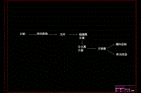 Z3040搖臂鉆床主軸Z向進給系統(tǒng)改造設計【說明書+CAD】